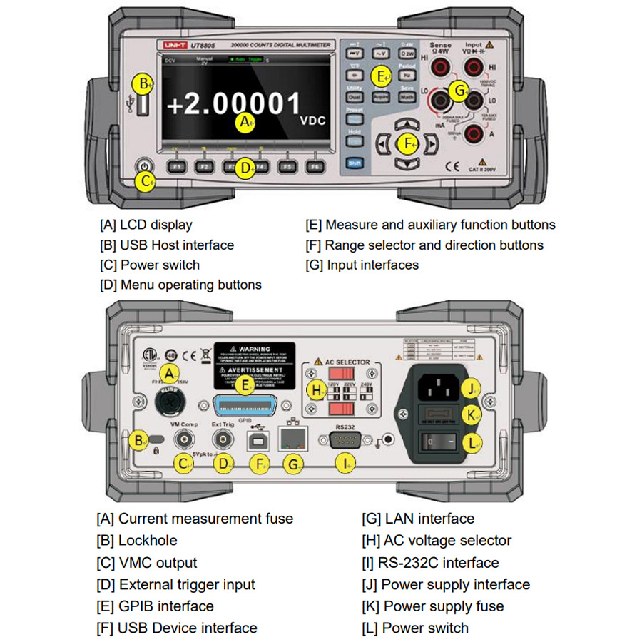 T*T様 omame05 6点セット TestEquity: UNI-T UT8805E Digital Multimeter, 5.5 Digit, TRMS, 20